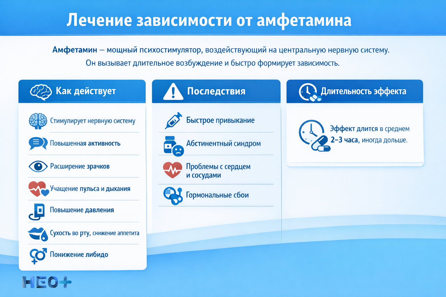 Лечение зависимости от амфетамина: что важно знать